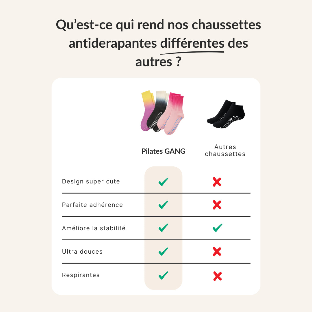 Chaussettes de pilates L'aura
